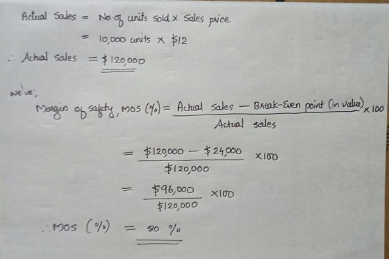 Actual Sales No.of units sold x Sales price 10,000 units x $12 $ 120,000 Actual sales weve; XIDO Magis of safety, mos (%) =