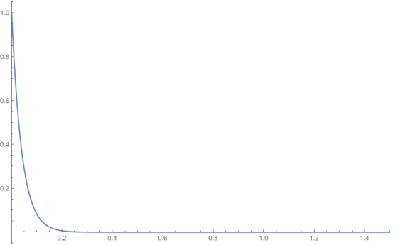 1596222641391_blob.png