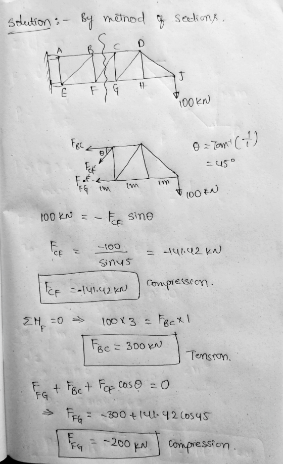 solution : - By method of sections. J. # с F G 100 kn Fec O=Tani (4) M 45° Fote FG im im 100kN 100KN - Er sine F -100 Z CF -
