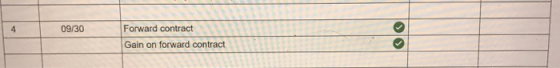 . 09/30 Forward contract Gain on forward contract