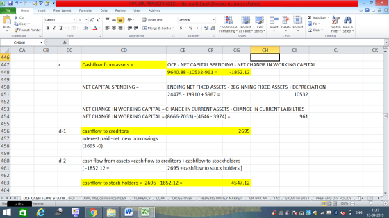 NPV, IRR, PBP,OCFINDEX - Microsoft Excel (Product Activation Failed) View Add-Ins File Home Insert Page Layout Formulas Data
