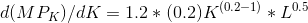 d(MP_{K}) / dK = 1.2*(0.2) K ^{(0.2 -1)} * L^{0.5}