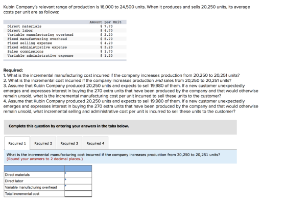 Kubin Companys relevant range of production is 16,000 to 24,500 units. When it produces and sells 20,250 units, its average