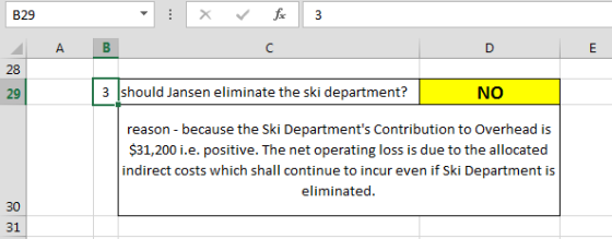B29 1 x fc 3 AB | 3 Ishould Jansen eliminate the ski department? NO reason - because the Ski Departments Contribution to Ove