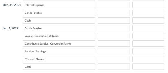 Dec. 31, 2021 Interest Expense Bonds Payable Cash Jan. 1, 2022 Bonds Payable Loss on Redemption of Bonds Contributed Surplus