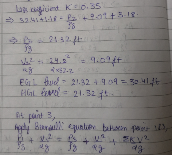 I Loss coefficient k = 0.357 = 32.41+1-18= P2 & 9.09 +3-18. 38 = P2 = 21.32 ftch 88 ? V22 = 24. 2² 6 9.09 ft ag 2x32.2 S. Sex