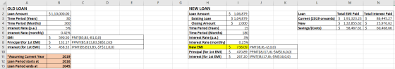 А MN $ 1,10,000.00 30 360 $ 1,06,879 $ 1,04,879 $ 2,000 15 180 H NEW LOAN Loan Amount Existing Loan Closing Amount Time Perio