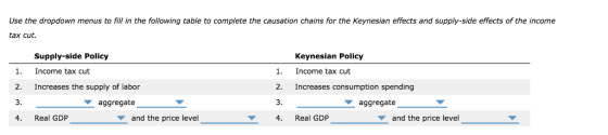 Use the dropdown menus to fill in the following table to complete the causation chains for the Keynesian effects and supply-side effects of the income tax cut. Supply-side Policy Income tax cut Increases the supply of labor Keynesian Policy 1. 2. 3. 4. 1. Income tax cut 2. Increases consumption spending 3. aggregate aggregate and the price level and the price level Real GDP ▼ 4, Real GDP