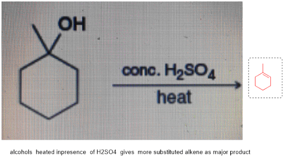он cono. H2SO4 heat alcohols heated inpresence of H2SO4 gives more substituted alkene as major product