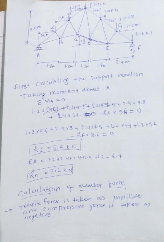 2-U m 0.9 Flest Col culativ ne Sapportesetion ca p Taking momeni dbeeut A 312 kN Calculation十member hore rentile force is tak