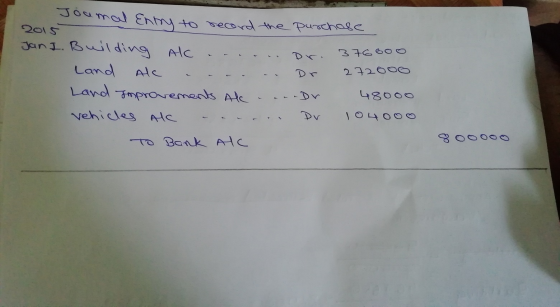 Joumal Enmyto ecord the Purschage 2015 JanI. Buil\ ding Alc 376 60O Land Ale 272000 Dr Land Fmproremants Ate 48000 Dr vehicle
