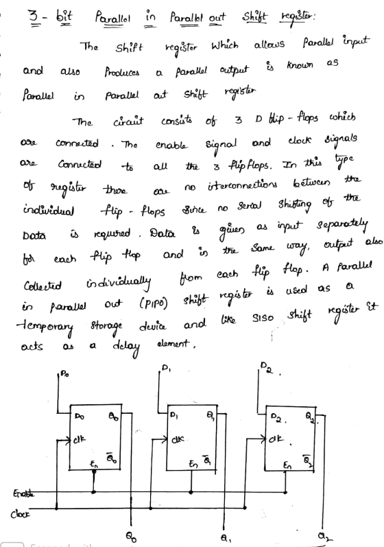 register which known as also The 3 are connected The are لله the 3- bit Parallel in Parallel out Shift register: The Shift al