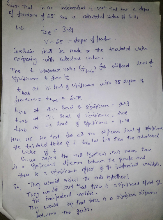 Given that in an independent t-test that has a depec of freedom of 25 and a calculated value of 3.21 le too = 3.21 V=25 = deg