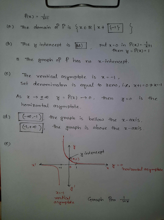 f(x) = 4+1 The domain off is {XER | x + [{-1} la) The y intercept is 10,1 put x=0 in F(x) = 4+1 then y=f(x) = 1 The graph of