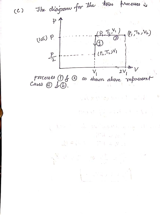 processes in (c) The diagrams for for the the lo two pa (los) e f (PTM (P, 72, V2) --(PUTOV processes of ☺ Cises @ 10. as sho