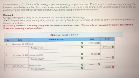 On November 1, 2021. Quantum Technology, a geothermal energy supplier, borrowed $5 million cash to fund a geological survey.