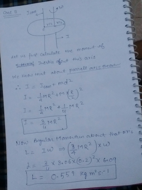 Caye 15 Icomm momet caf det us first Colculate the attatiaf Juertia ofout this avis about panell aris theDrt e Knod that IIm