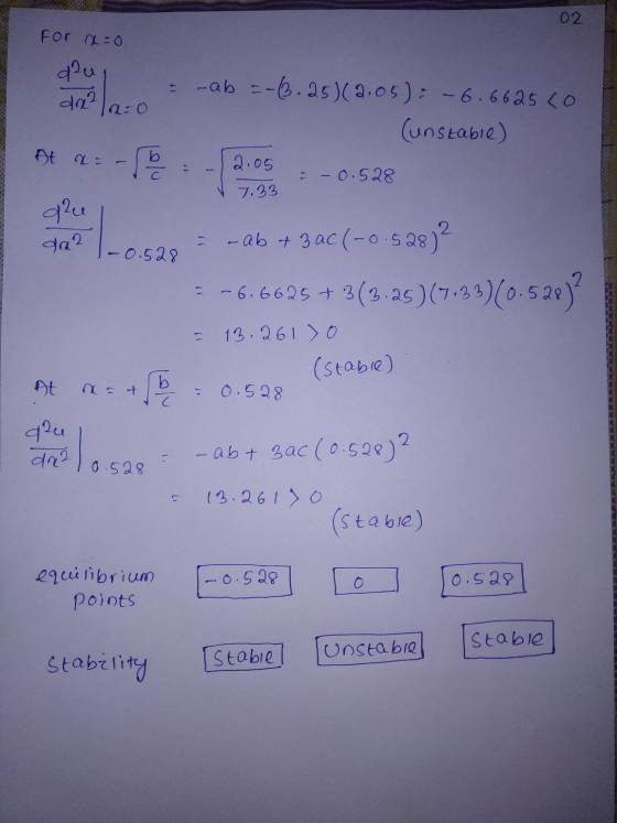 02 For x=0 dan = -ab dox? a=0 =-(3.25)(2.05): -6.6625 40 (unstable) Ata: - - 2,06 -0.528 √ 7.33 olul -0.528 - - - ab + 3 aC (