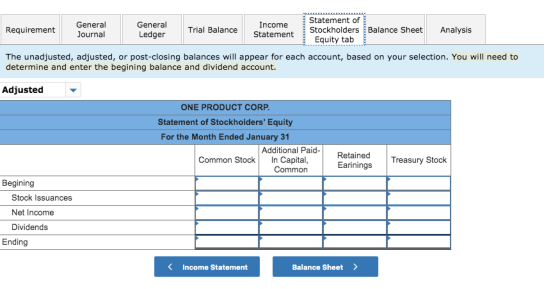 Requirement General Journal General Ledger Trial Balance Income Statement Statement of Stockholders Balance Sheet Equity tab