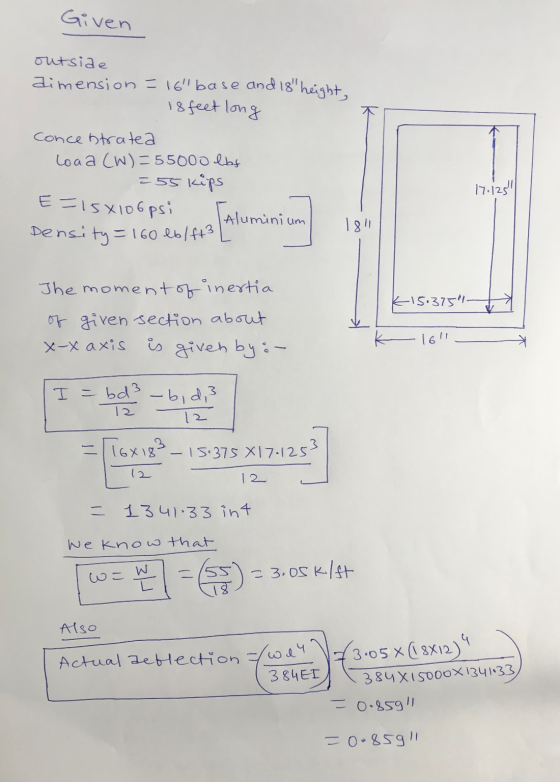 Given outside dimension = 16 base and 18 height, 18 feet long conceitratea Loaa (W) = 55000 lbf = 55 kips E =1sxloopsi Alumi