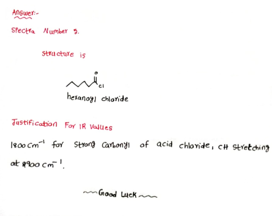 Answer:- Spectra Number 5. Structure is nia hexanoyl chloride Justification For IR values 1800 cm for Strong Carbony Strong