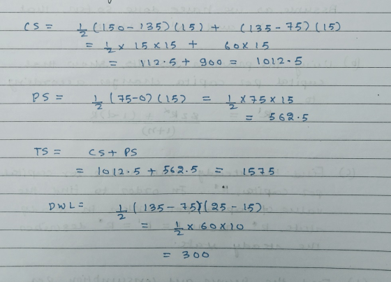 (s = L (150-135) (15)+ (135 - 752 (15) = 1x 15 x 15 t Gox 15 112.5+ 900 = 1012-5 PS = $175-07 (15) = ļ X75 x 15 = 562.5 TS =