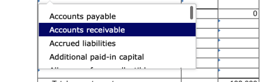 Accounts payable Accounts receivable Accrued liabilities Additional paid-in capital