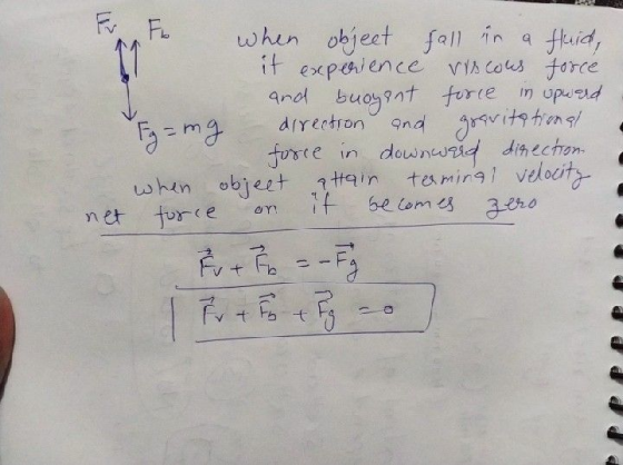 Fr Fu F = mg when object fall in a fluid, it experience viscous force and buoyent force is upward direction and and gravitati
