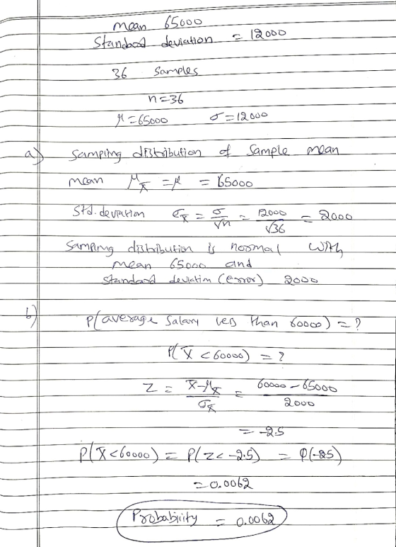 mean 65000 Standard deviation = 12000 36 samples n=36 71-65000 o=12000 sampling distribution of Sample mean x = = 65ooo mean