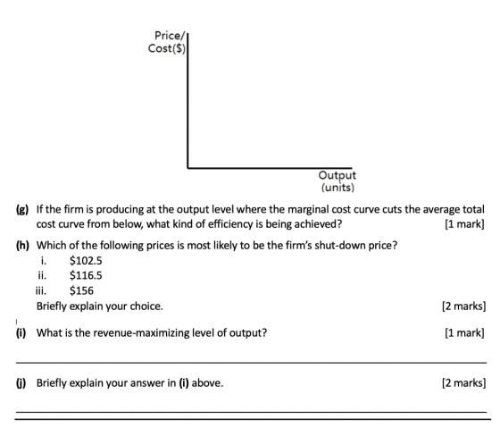 Price/ Cost($) Output (units) (g) If the firm is producing at the output level where the marginal cost curve cuts the average