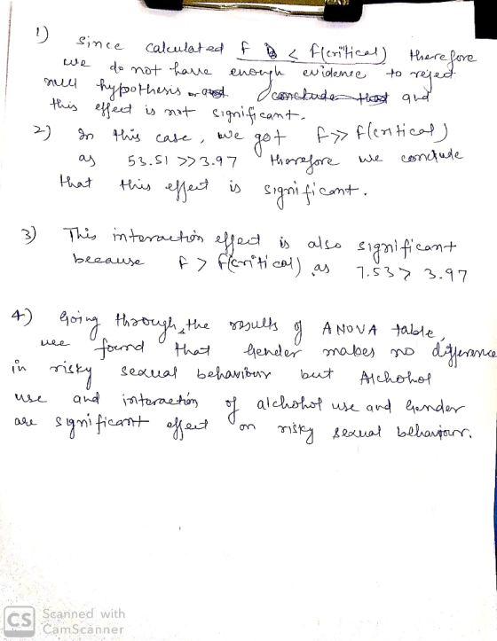 1 since calculated fi < feritical) therefore we do not have enough evidence to rejed nell hypothesis on and conclude thast an