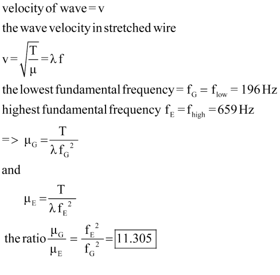 velocity of wave-v the wave velocitv in stretched wire the lowest fundamental frequency fG fow 196Hz highest fundamental freq
