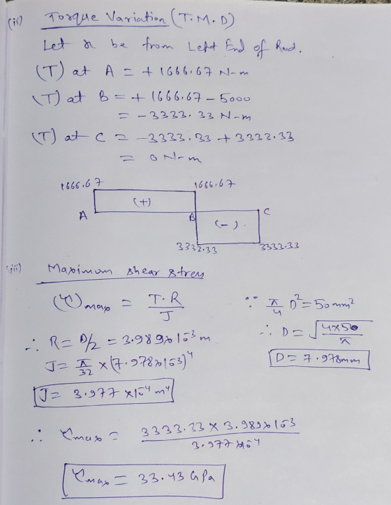 of Rod, (in Torque Variation (T.M. D) Let a be from Left End (T) at A = +1666.67 N-m (T) at B = + 1666.67 – 5000 = - 3333. 33