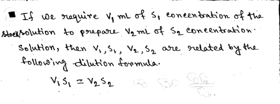 If we require Vp mL of s, concentration of the stock solution to prepare Vq mi of Sq concentration. . solution, then vi, S.,