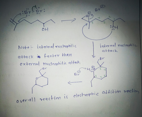 OH OH internal nucleophilic attack Note - internal mucleophilic attack is faster than external nucleophilic attack Br additio