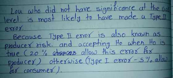 Lou who did not have significance at the aos level. is most likely to have made a Type II error. Because Type II esror is als