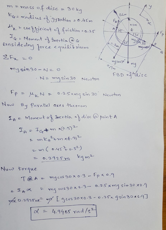 m massf disc 3o kg 0.6 radius 6.3m Zg an sidein N4own ev.t -3 gnertia @ G KI mguos3 mg masin30 Neuston oyParallel azes to T.
