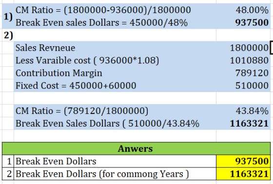 48.00% 937500 CM Ratio = (1800000-936000)/1800000 “) Break Even sales Dollars = 450000/48% 2) Sales Revneue Less Varaible cos