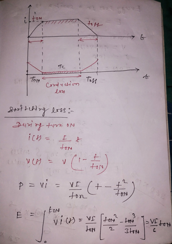 ton G Tc TON Toss al Conduction los Softching loss & During tym oN {(8) = It ton outra doveo f V los pavi = VI ton Yen (+-# t