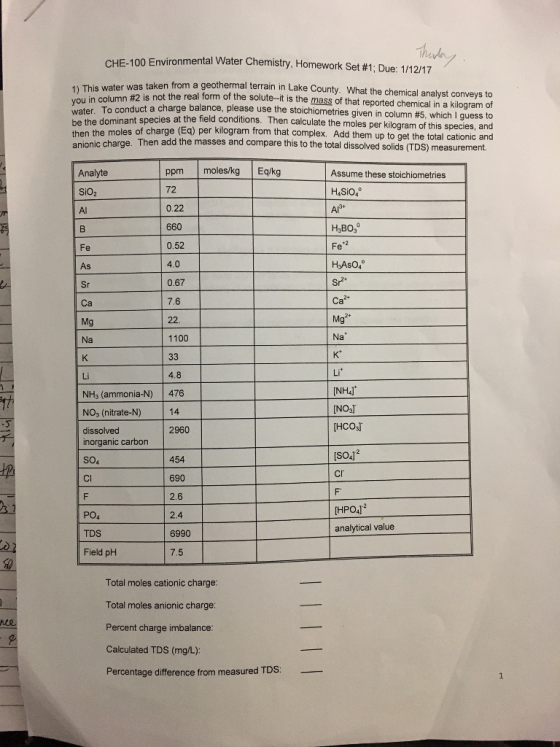 CHE-100 Environmental Water Chemistry, Homework Se