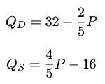 Qb = 32 -