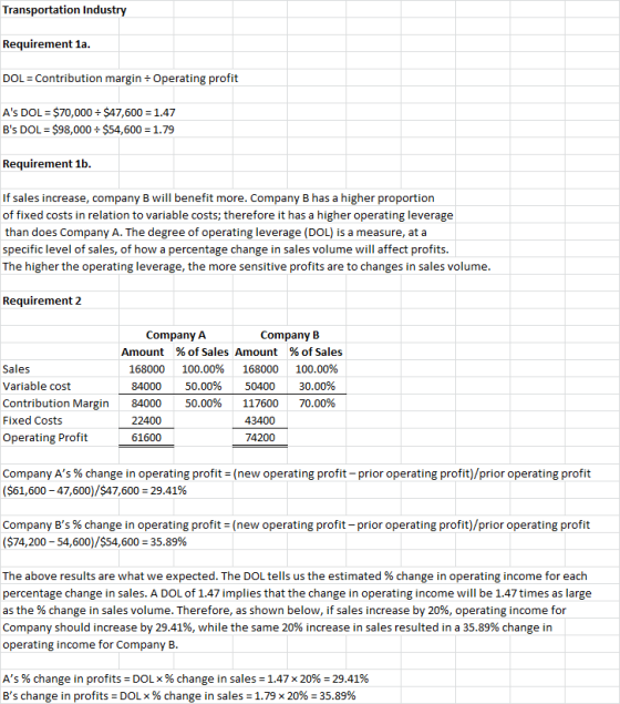 Transportation Industry Requirement 1a. DOL= Contribution margin = Operating profit AS DOL = $70,000 - $47,600 = 1.47 Bs DO