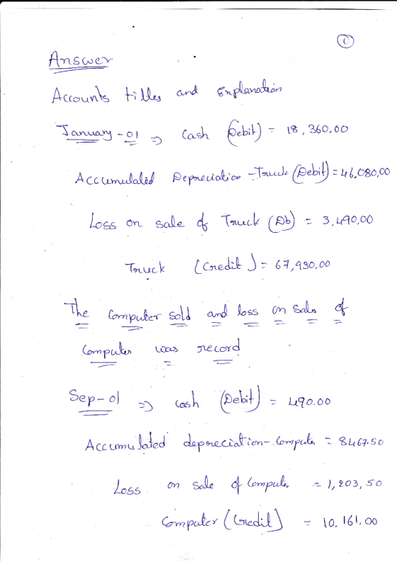 Answer Accounts tilles and Explanation January - 5 Cash Pebit) = 18, 360,00 Accumulated Depreciation -Taude (Debit) = 46,080.