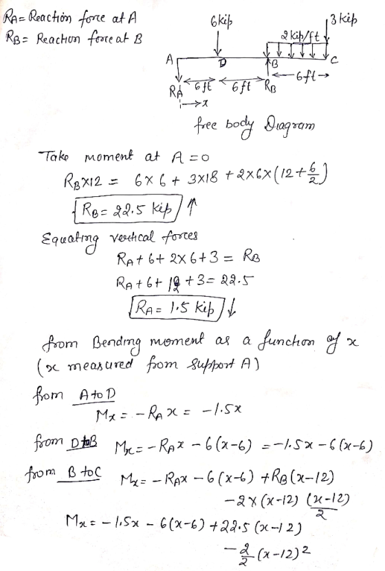RAE Reachon fore at A RB- Reachun fe at B 13 kip kib/ft Gkip A C RA 9 fre body gram Moment at A = o Take 3x18 tRxtx(12tJ RBX1