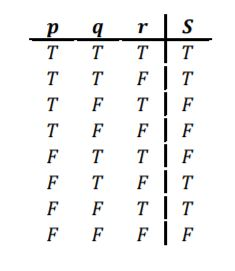 ST T F F F T T F rT F T F T F T F q-T T F F T T F F