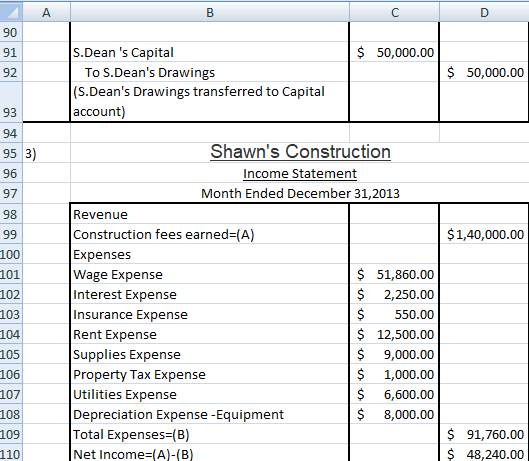 A в C D $ 50,000.00 $ 50,000.00 S.Deans Capital To S.Deans Drawings (S.Deans Drawings transferred to Capital account) $1,4