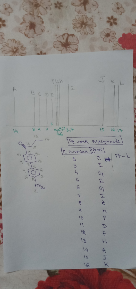 VAD 14 8 3 1 is a 2 , - 15 16 1- ls Be-NMR e-number Assignments. Peak C to 17-L Со до 5 4) о tа в о г о No + woo- 600 x Хаят