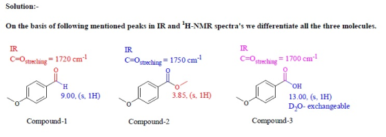 Solution:- On the basis of following mentioned peaks in IR and H-NMR spectras we differentiate all the three molecules IR IR