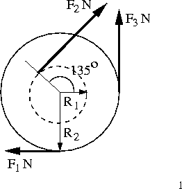 F3 N 135 R. F, N