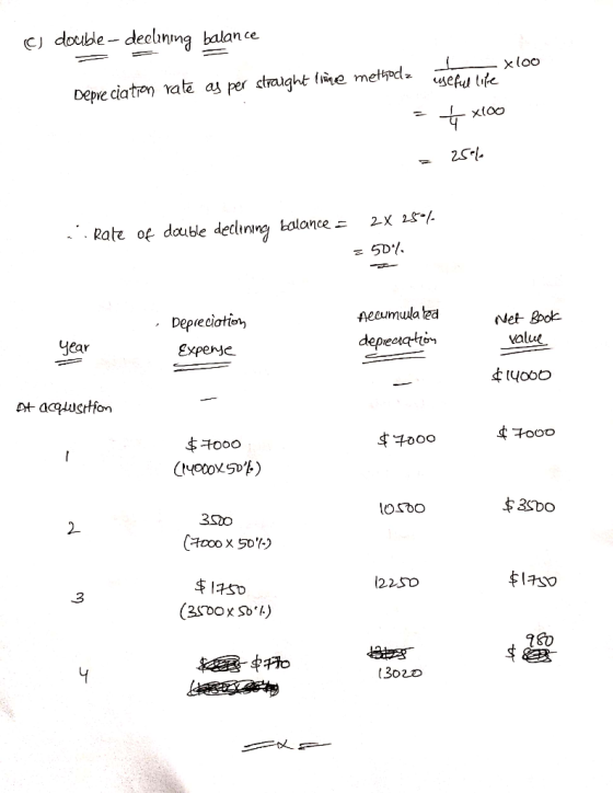 c) double-declining balance - X 100 Depreciation rate as per straight Itine methodz geful life = 4x100 251 .: Rate of double